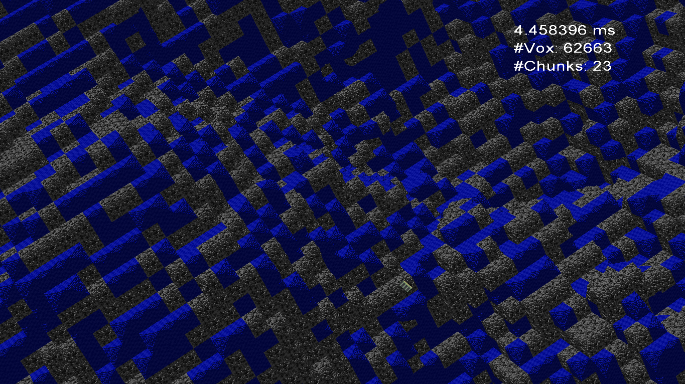 Approximating 250,000,000 voxels in 4.45ms on a notbook GTX850M